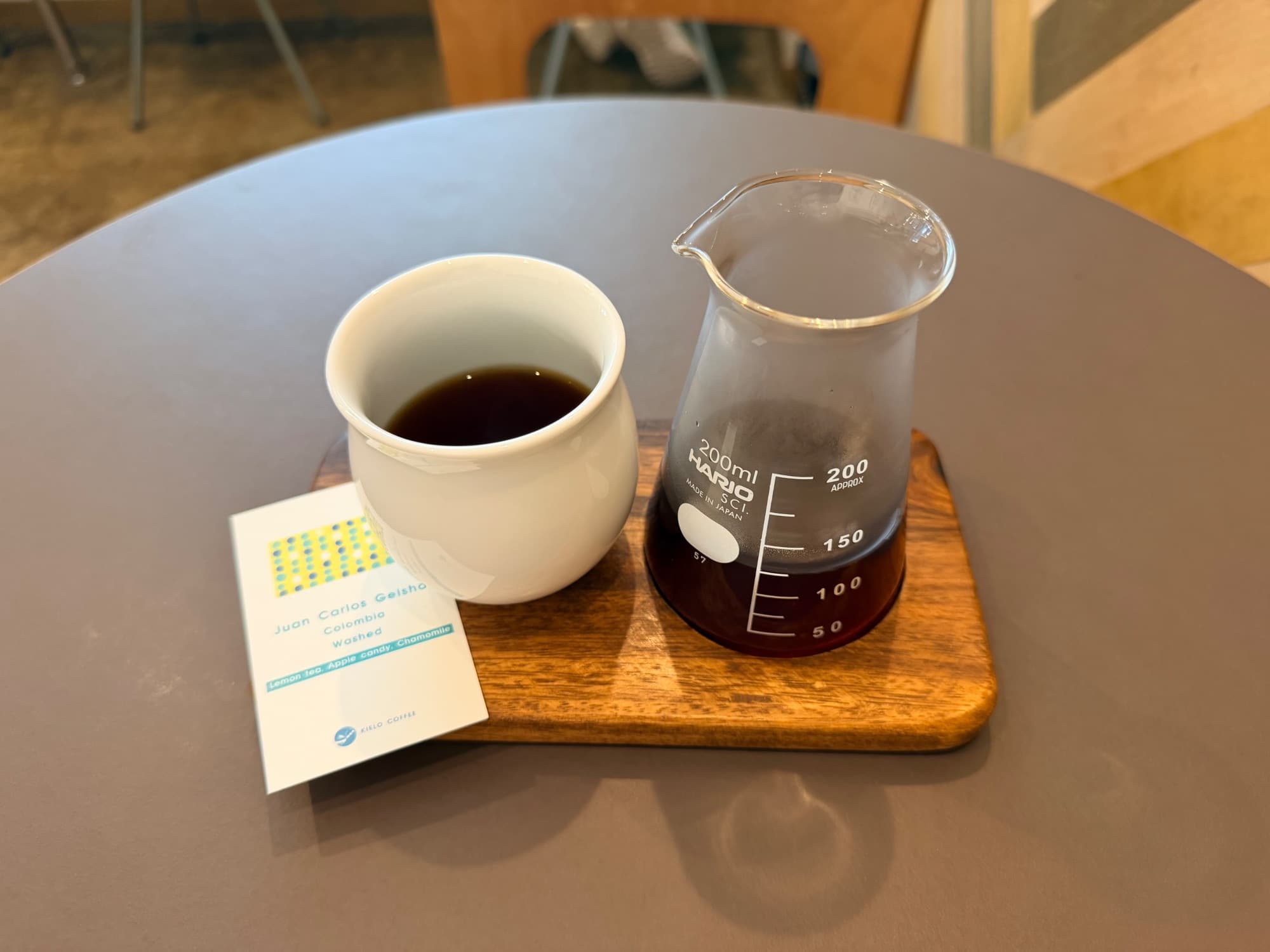 Starting the day with another coffee at Kielo